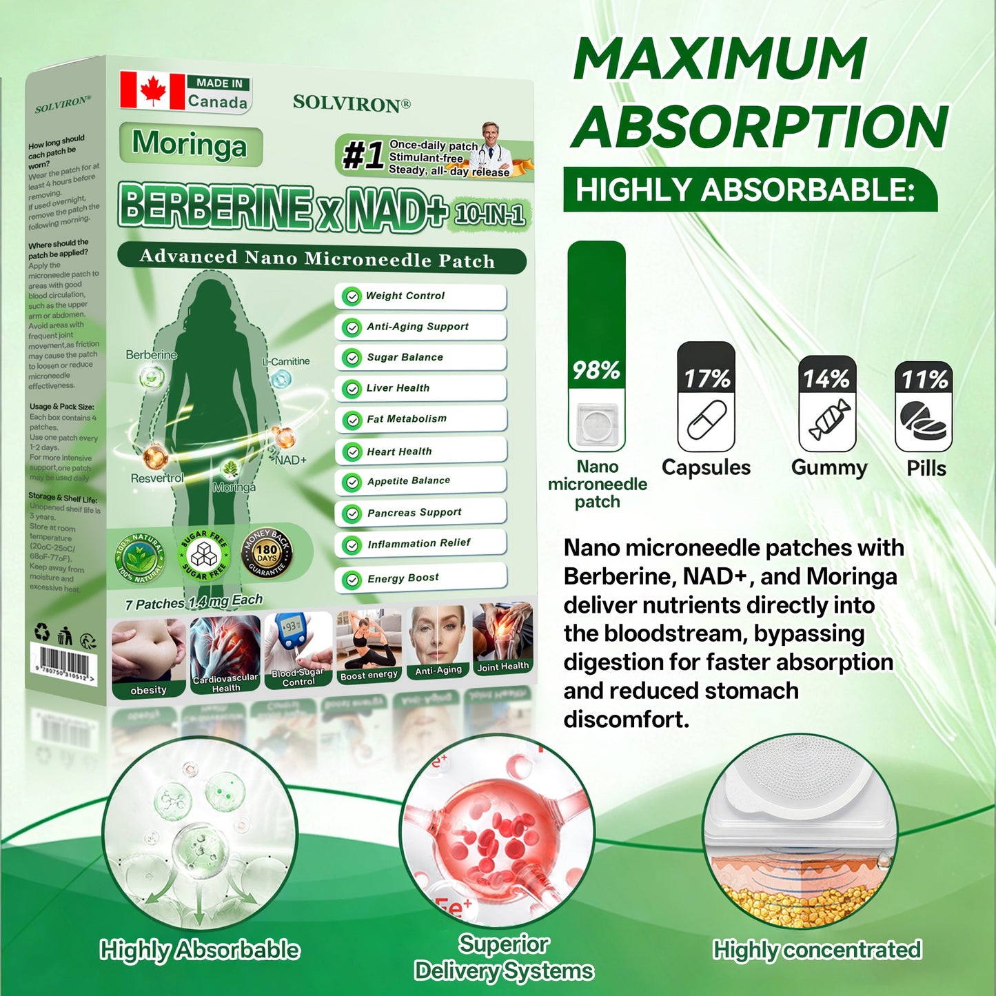 𝐂𝐀 𝐃𝐨𝐜𝐭𝐨𝐫 𝐑𝐞𝐜𝐨𝐦𝐦𝐞𝐧𝐝𝐞𝐝🇨🇦💕|𝐒𝐋𝐎𝐕𝑰𝑹𝑶𝑵® 𝐔𝐩𝐠𝐫𝐚𝐝𝐞𝐝 𝐋𝐚𝐫𝐠𝐞-𝐂𝐨𝐯𝐞𝐫𝐚𝐠𝐞 𝟏𝟎-𝐢𝐧-𝟏 𝐀𝐝𝐯𝐚𝐧𝐜𝐞𝐝 𝐍𝐚𝐧𝐨 𝐌𝐢𝐜𝐫𝐨𝐧𝐞𝐞𝐝𝐥𝐞 𝐏𝐚𝐭𝐜𝐡 (𝐉𝐮𝐬𝐭 𝐨𝐧𝐜𝐞 𝐚 𝐝𝐚𝐲, 𝐯𝐢𝐬𝐢𝐛𝐥𝐞 𝐜𝐡𝐚𝐧𝐠𝐞𝐬 𝐢𝐧 𝟕 𝐝𝐚𝐲𝐬)