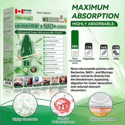 𝐂𝐀 𝐃𝐨𝐜𝐭𝐨𝐫 𝐑𝐞𝐜𝐨𝐦𝐦𝐞𝐧𝐝𝐞𝐝🇨🇦💕|𝐒𝐋𝐎𝐕𝑰𝑹𝑶𝑵® 𝐔𝐩𝐠𝐫𝐚𝐝𝐞𝐝 𝐋𝐚𝐫𝐠𝐞-𝐂𝐨𝐯𝐞𝐫𝐚𝐠𝐞 𝟏𝟎-𝐢𝐧-𝟏 𝐀𝐝𝐯𝐚𝐧𝐜𝐞𝐝 𝐍𝐚𝐧𝐨 𝐌𝐢𝐜𝐫𝐨𝐧𝐞𝐞𝐝𝐥𝐞 𝐏𝐚𝐭𝐜𝐡 (𝐉𝐮𝐬𝐭 𝐨𝐧𝐜𝐞 𝐚 𝐝𝐚𝐲, 𝐯𝐢𝐬𝐢𝐛𝐥𝐞 𝐜𝐡𝐚𝐧𝐠𝐞𝐬 𝐢𝐧 𝟕 𝐝𝐚𝐲𝐬)